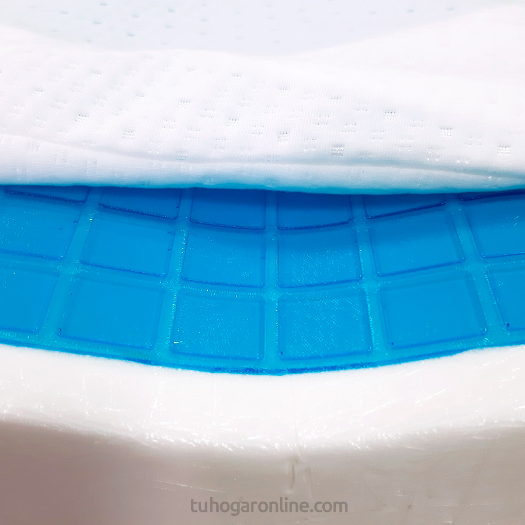 Almohada Cervical Gel Confortable-2